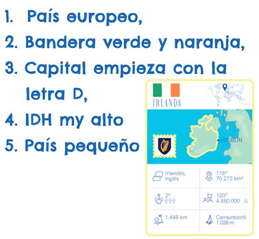 Adivina el país, en este caso Irlanda, preguntando solo 5 preguntas.