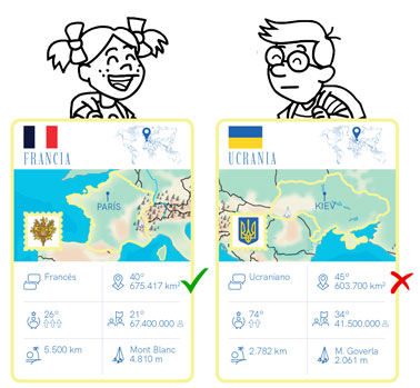 Pinta wins the round against Pinto because the surface of France is bigger than that of Ukraine.